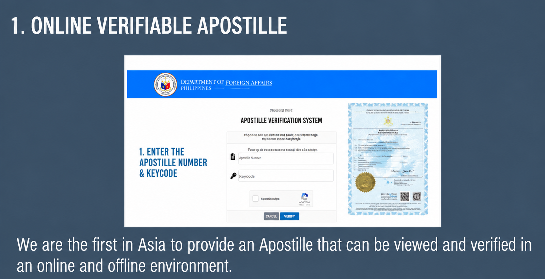 Online-verifiable Apostille verification system