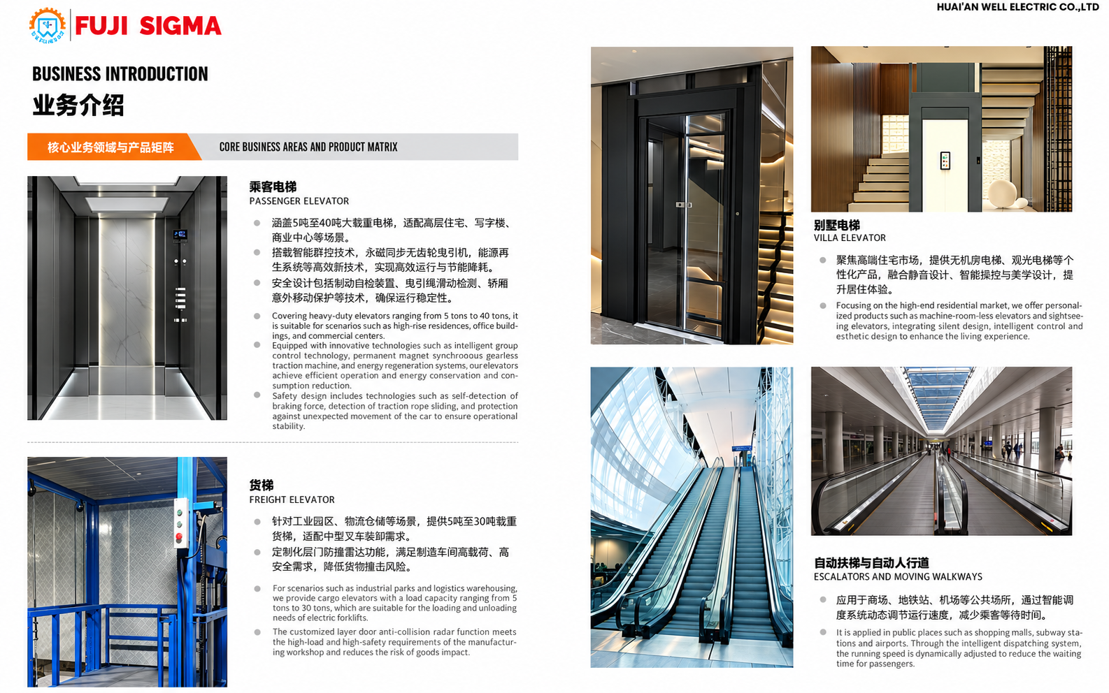 Huai’an Well Electric Co., Ltd. (Fuji Sigma) business introduction
